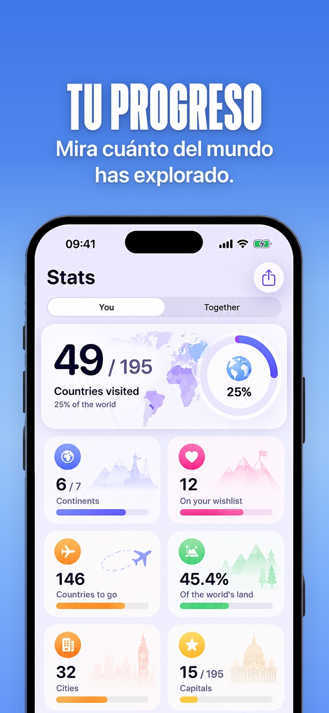 Estadísticas de viaje: 49 de 195 países visitados, el 25 % del mundo