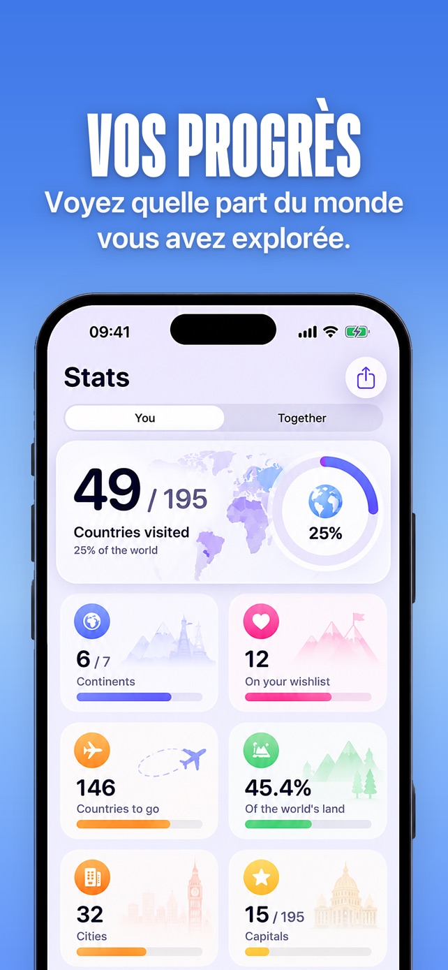 Statistiques de voyage : 49 pays visités sur 195, 25 % du monde