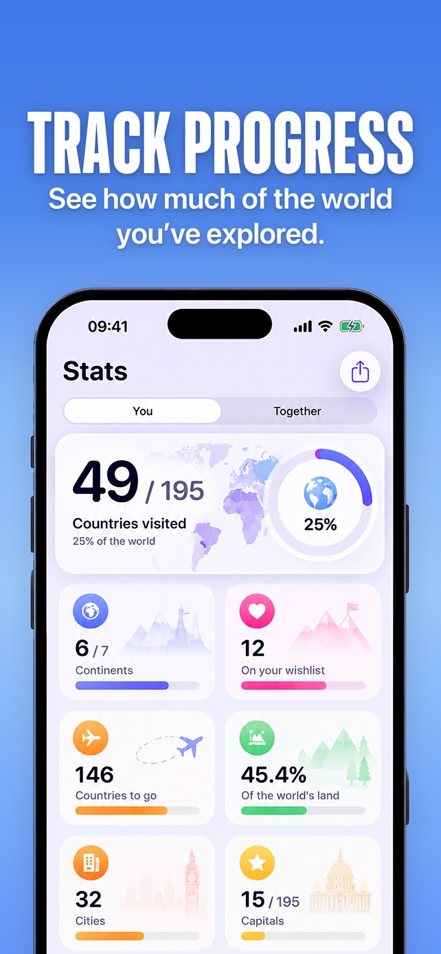 Travel stats: 49 of 195 countries visited, 25% of the world